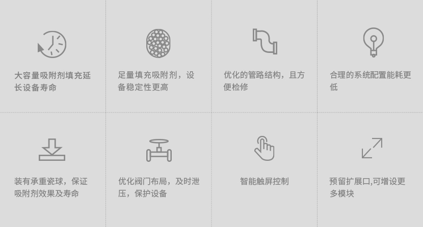 微热再生吸附式干燥机AH【ag体育入口】(中国)有限公司